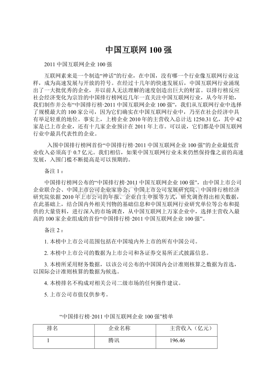 中国互联网100强.docx_第1页