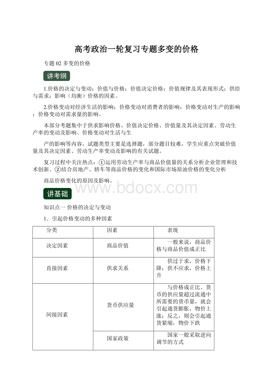 高考政治一轮复习专题多变的价格.docx