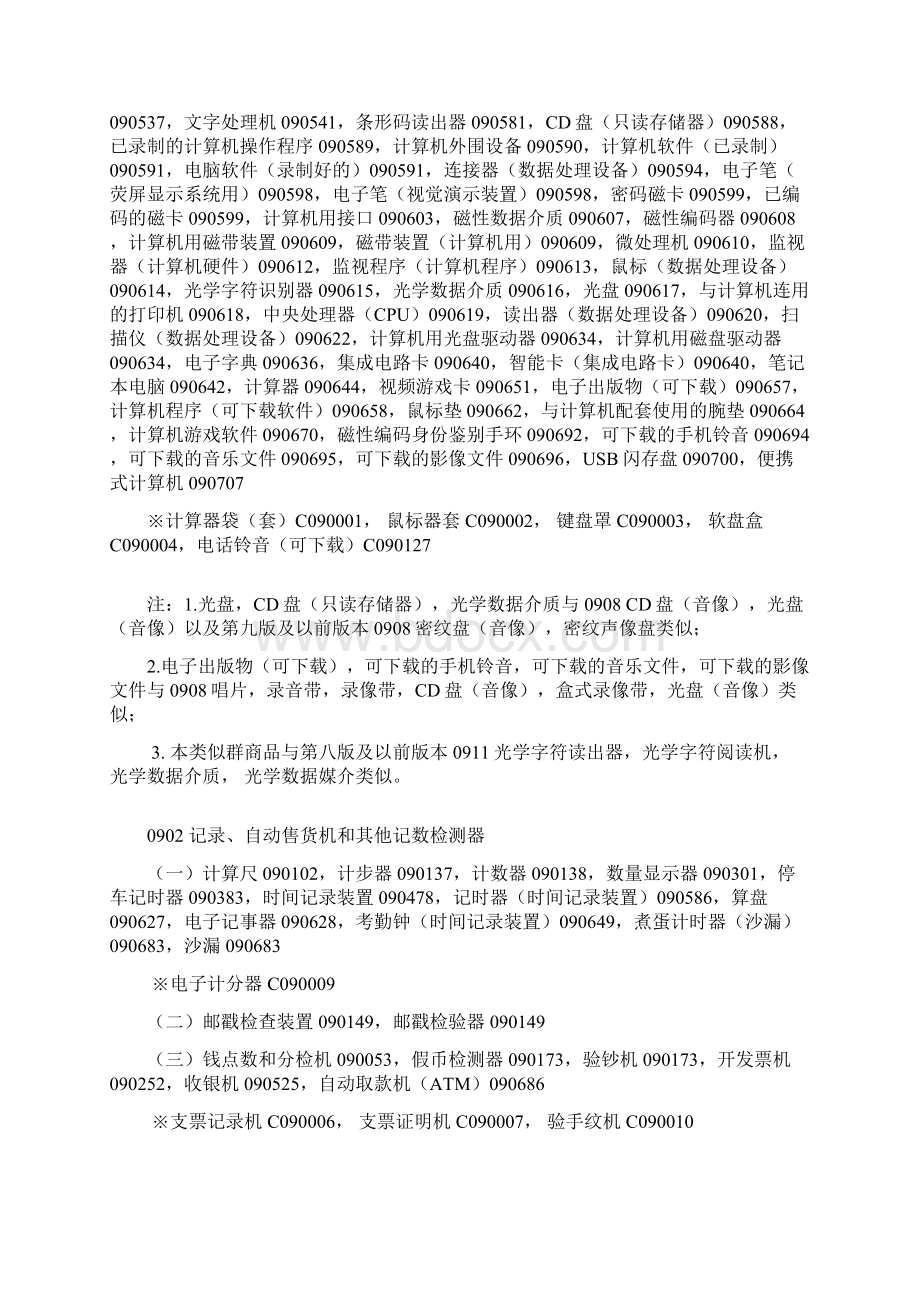 商品选择分类表.docx_第2页