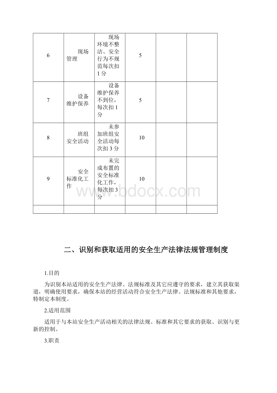 完整word版加油站安全管理制度.docx_第3页