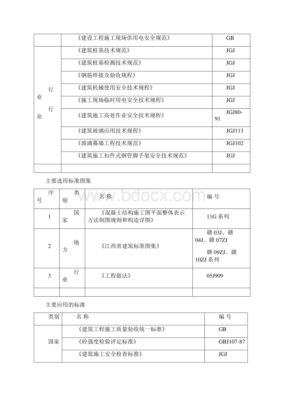 公寓施工组织设计完整版.docx_第3页