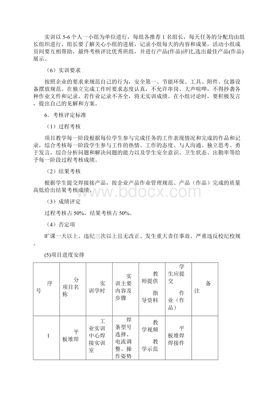 《热加工工种轮换实训》教师指导手册.docx_第3页