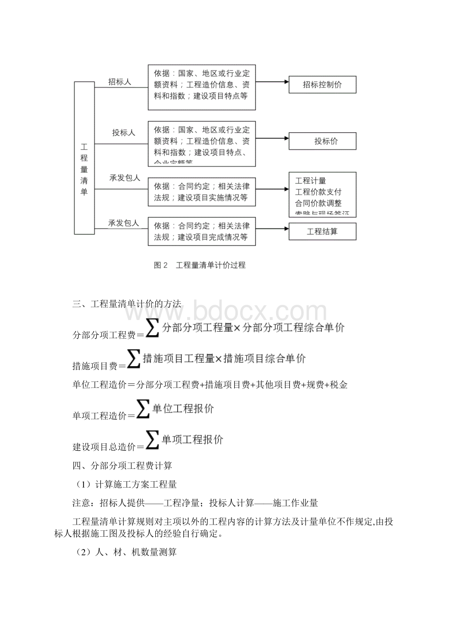 项目工程量清单计价的基本过程Word文档下载推荐.docx_第2页