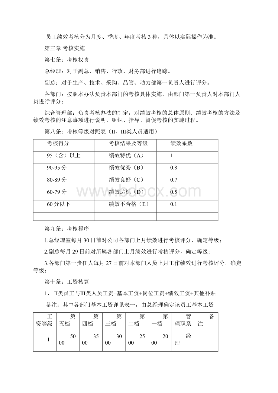 生产企业KPI考核体系文件.docx_第2页