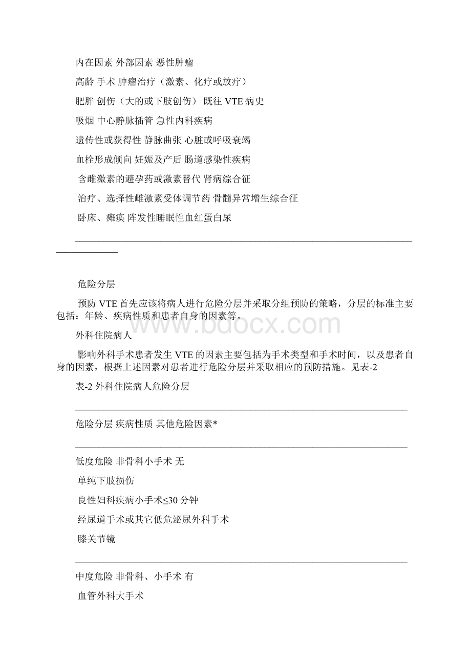 静脉血栓栓塞预防和治疗的专家共识Word格式.docx_第2页