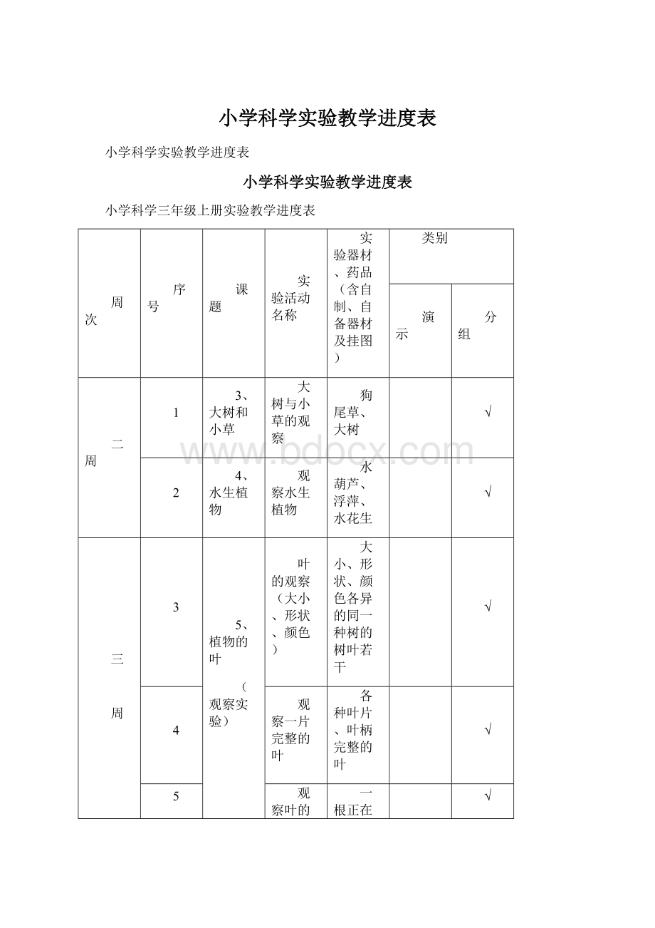 小学科学实验教学进度表Word文档下载推荐.docx_第1页