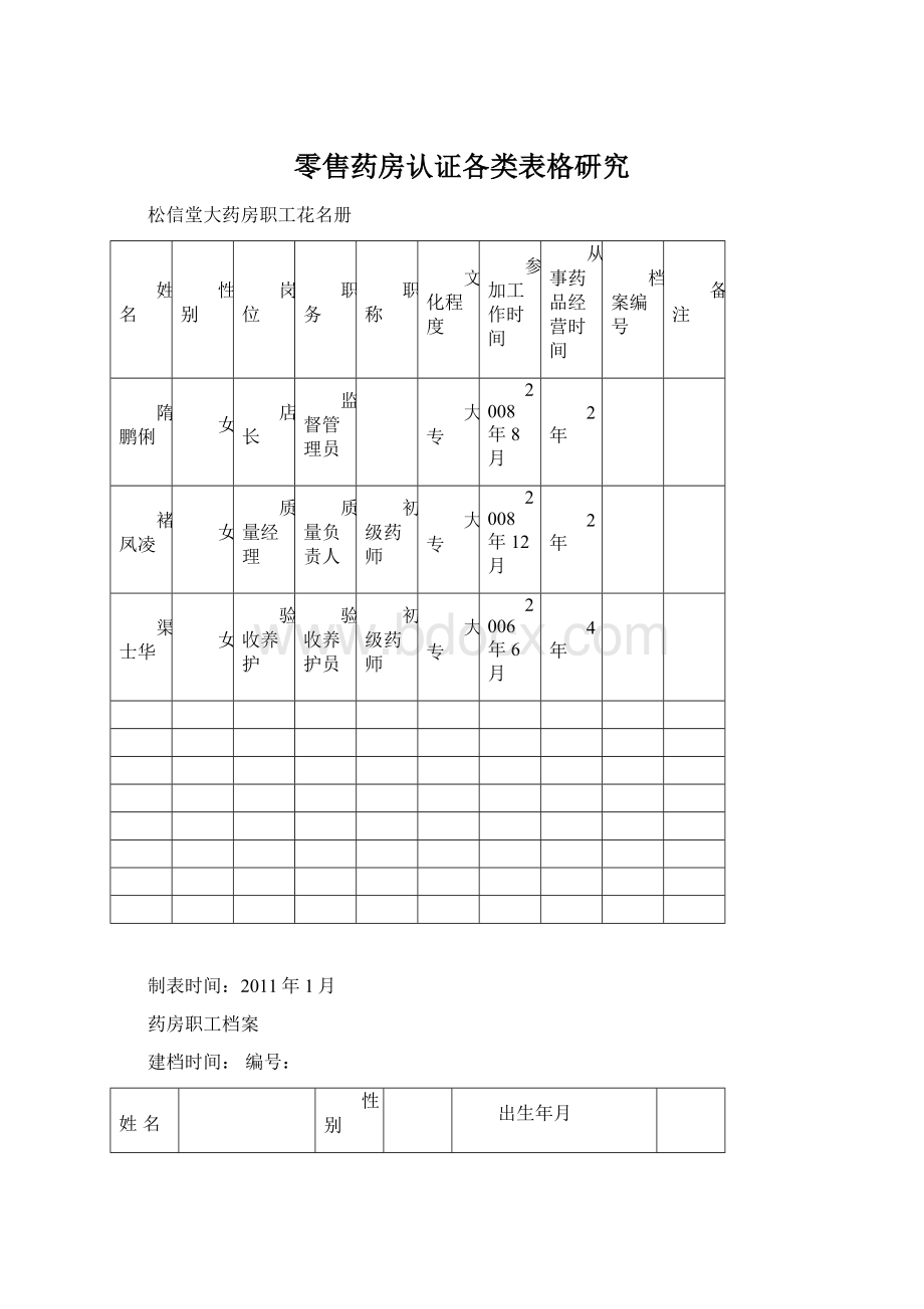 零售药房认证各类表格研究.docx