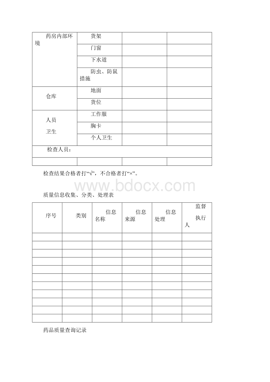 零售药房认证各类表格研究.docx_第3页