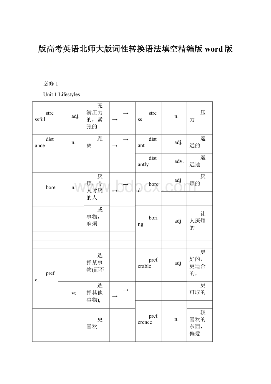 版高考英语北师大版词性转换语法填空精编版word版.docx