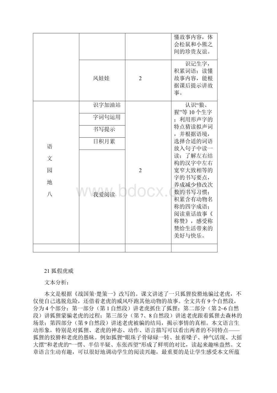 推荐部编版二年级语文上册第21课《狐假虎威》精品教案统编本.docx_第2页