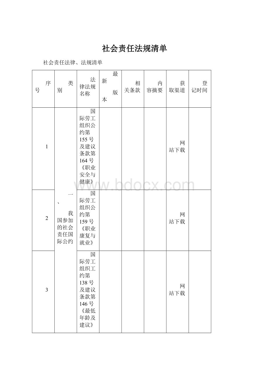 社会责任法规清单Word文档下载推荐.docx