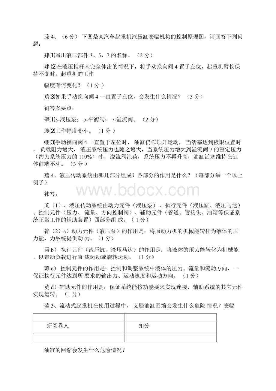 电梯检验员dt1开卷押题Word文档下载推荐.docx_第2页