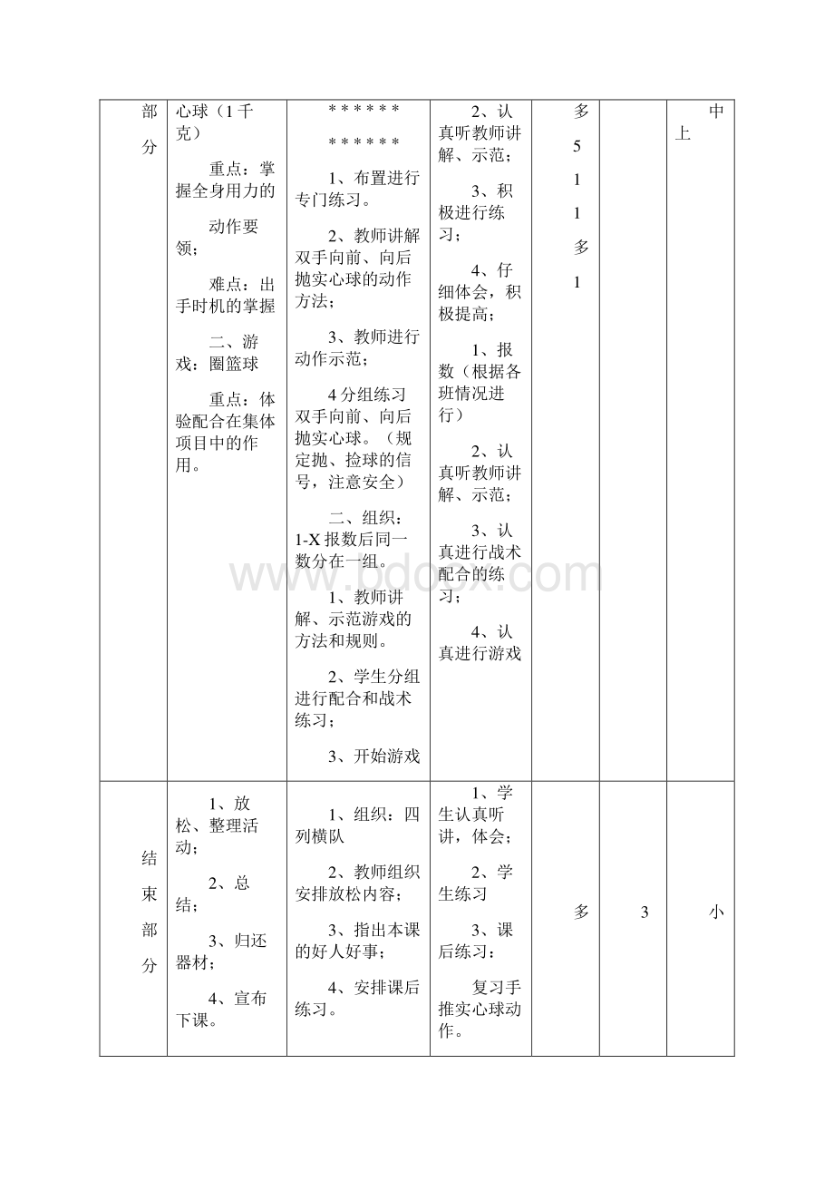 小学六年级体育课教案一.docx_第2页