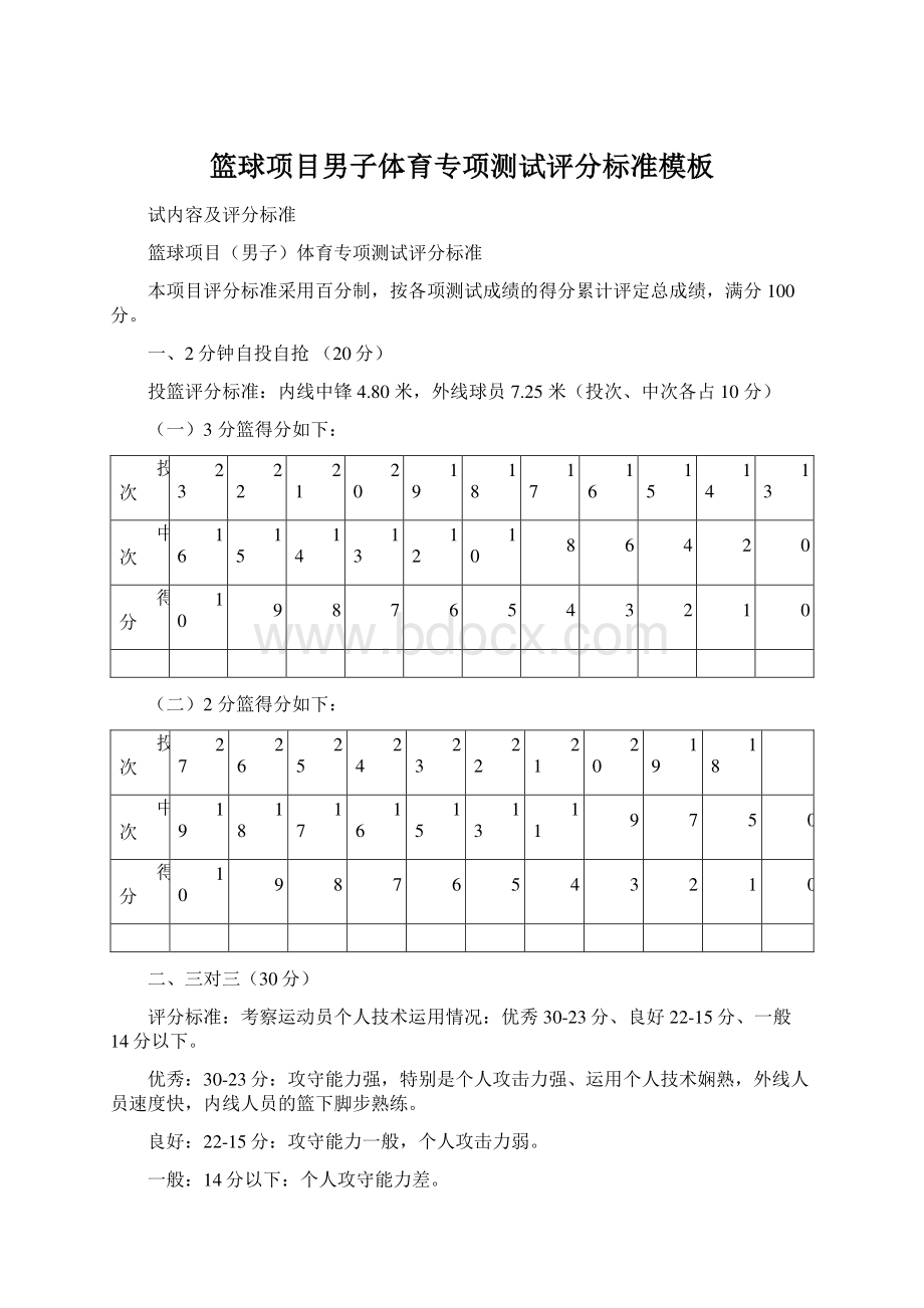 篮球项目男子体育专项测试评分标准模板Word下载.docx_第1页