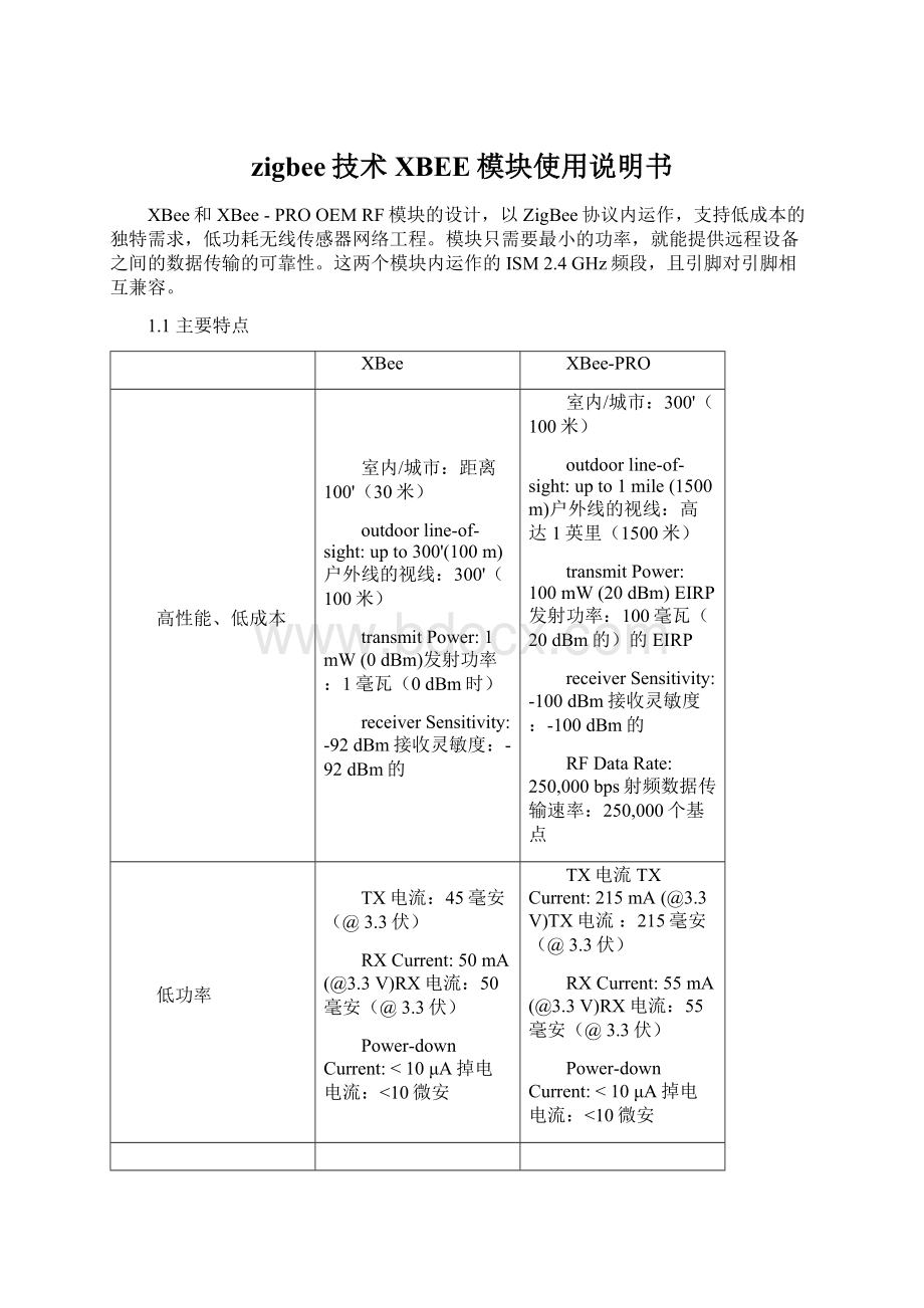 zigbee技术XBEE模块使用说明书.docx