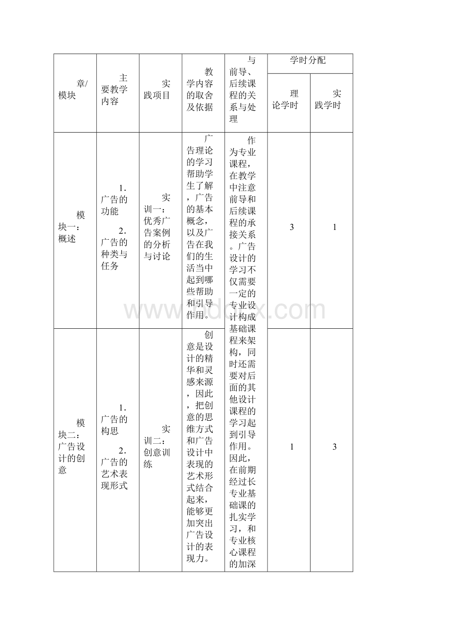 数字广告设计课程标准.docx_第3页