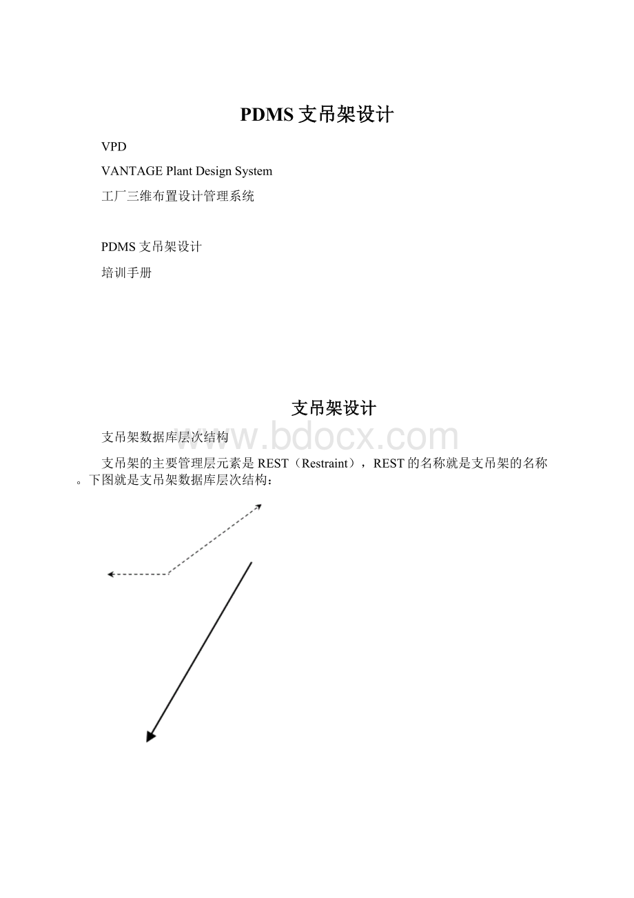 PDMS支吊架设计.docx_第1页