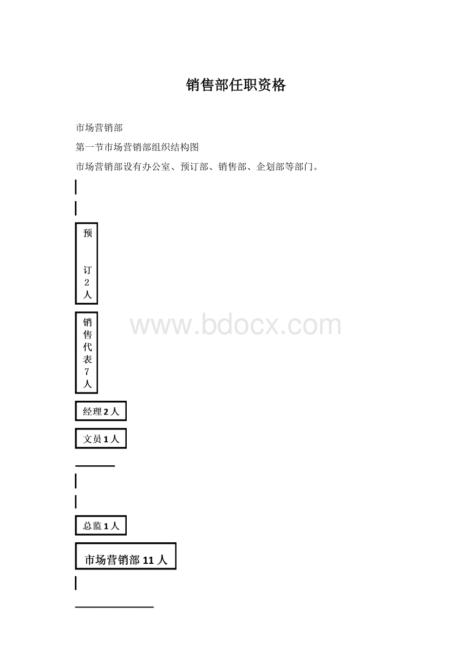 销售部任职资格Word文档下载推荐.docx