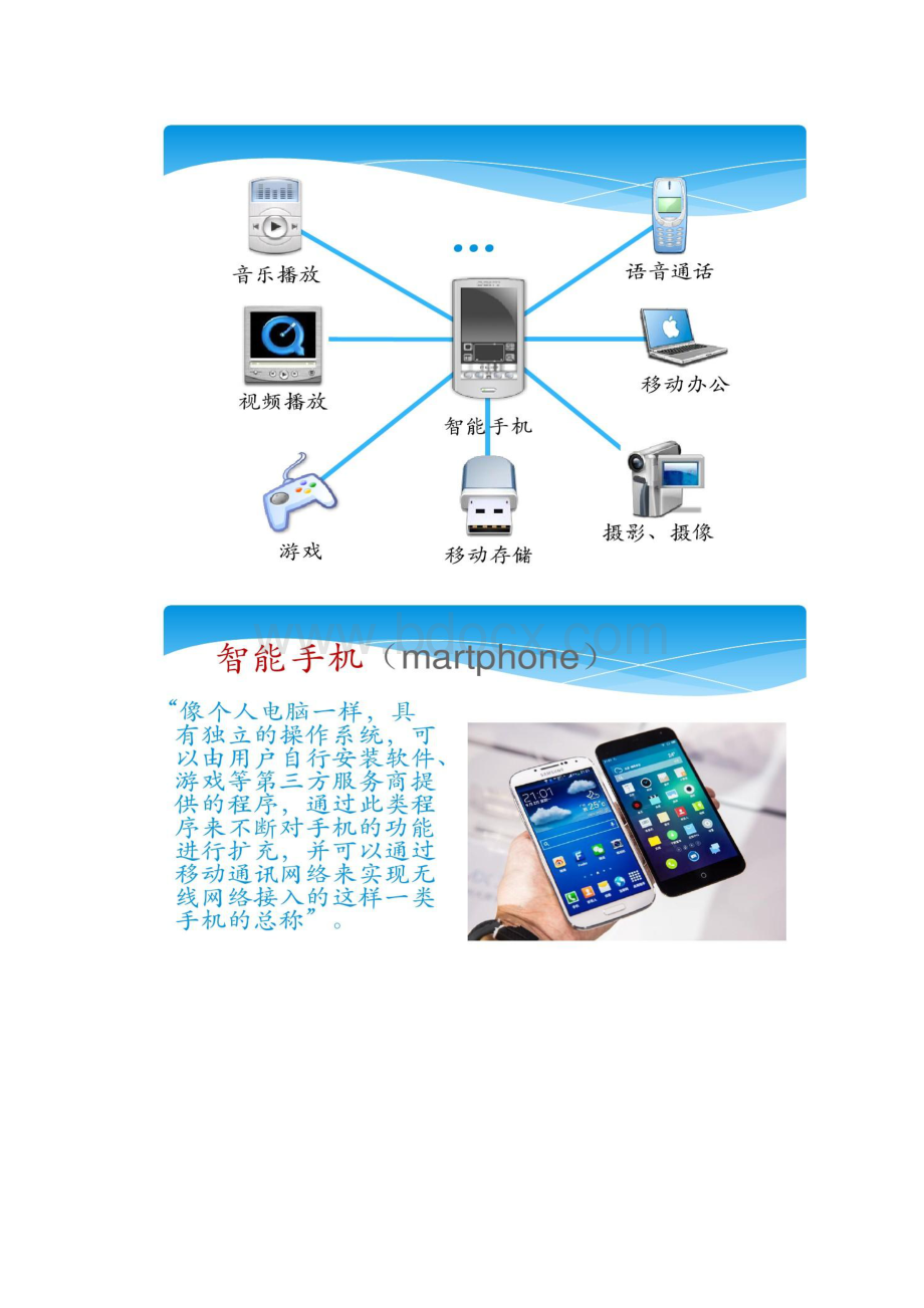 手机发展历程与现状.docx_第2页