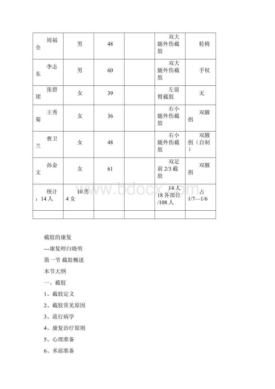 第一节 截肢概述.docx_第2页