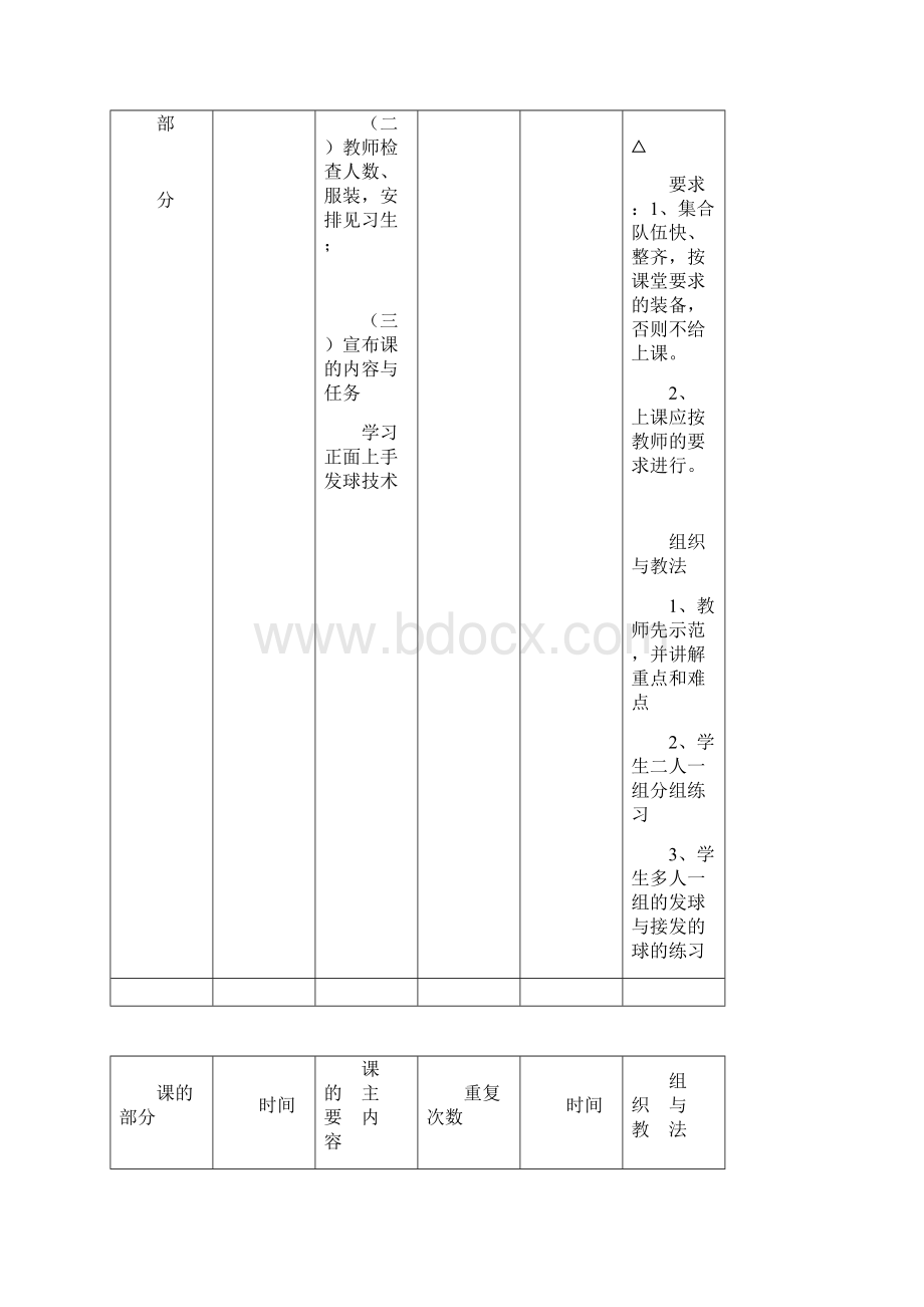 排球上手发球教案.docx_第2页