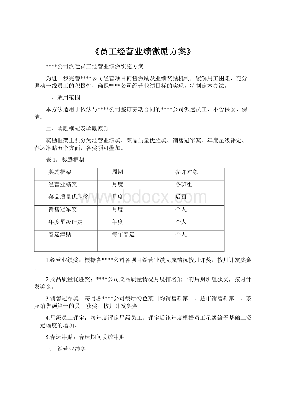 《员工经营业绩激励方案》Word下载.docx