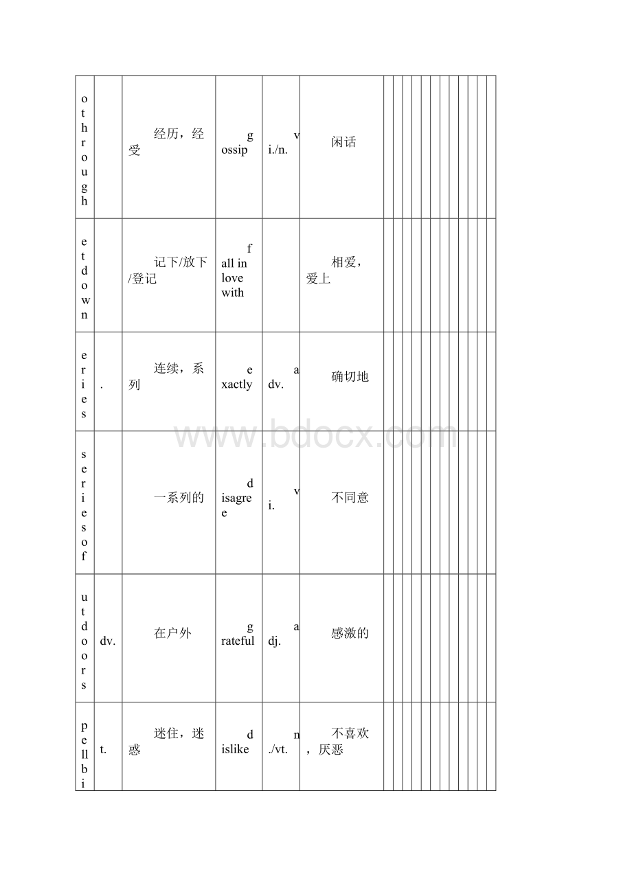 高考英语人教版必修一至选修八 书本重点词汇Word文档格式.docx_第3页