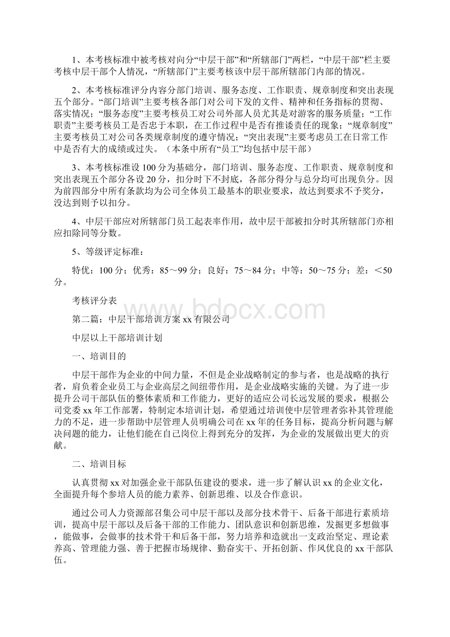 《中层干部培训考核方案》Word格式.docx_第2页