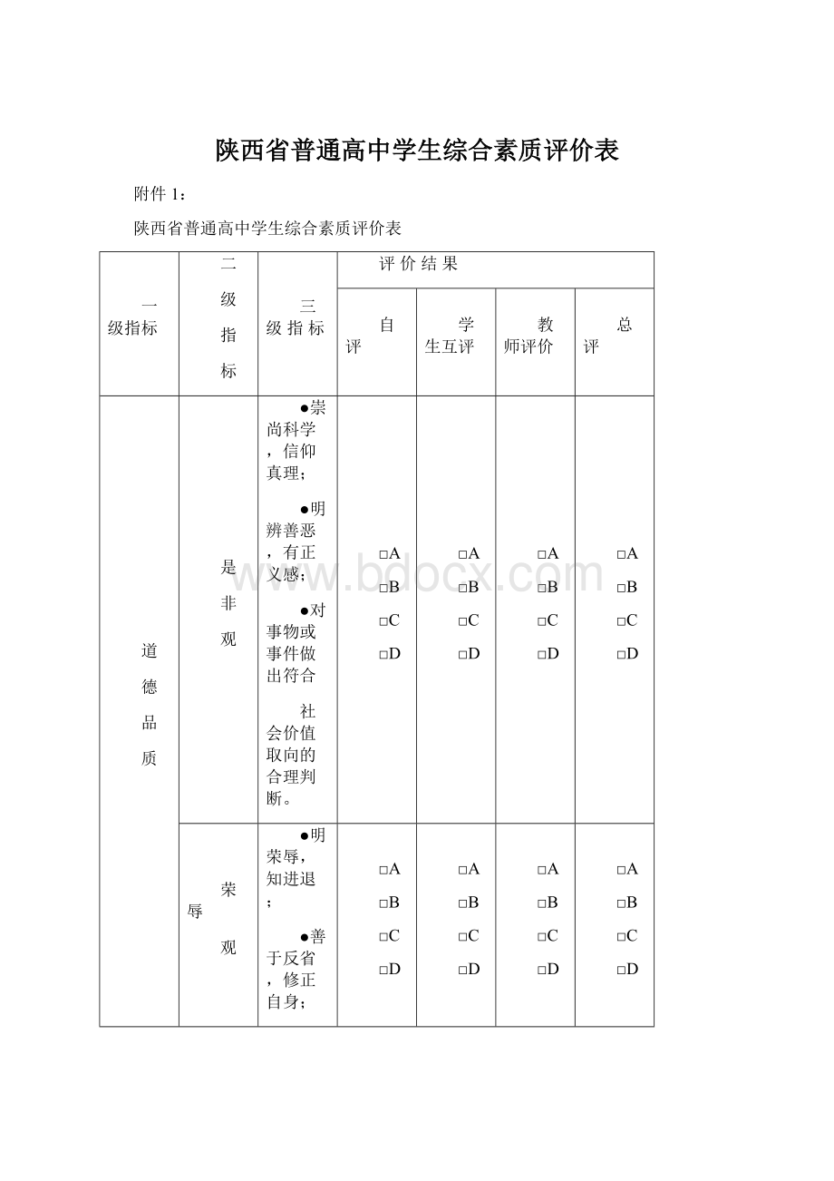 陕西省普通高中学生综合素质评价表.docx_第1页