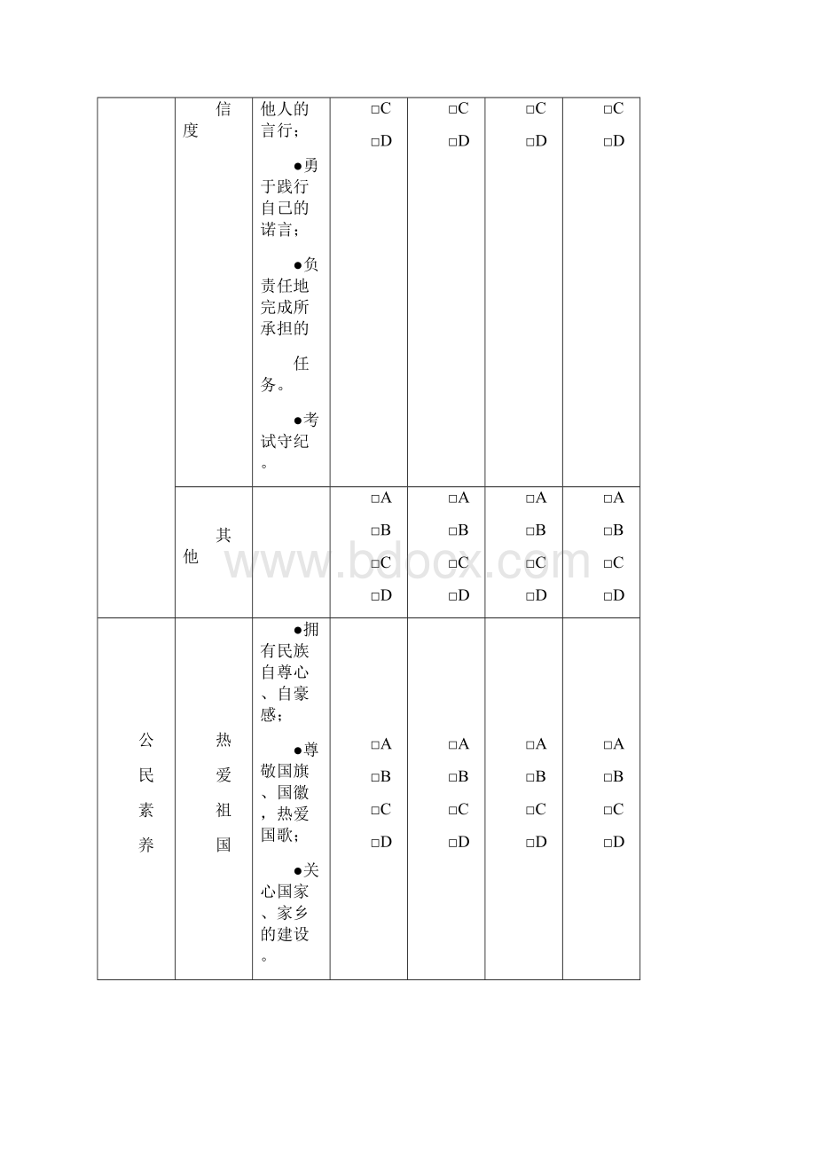 陕西省普通高中学生综合素质评价表.docx_第3页