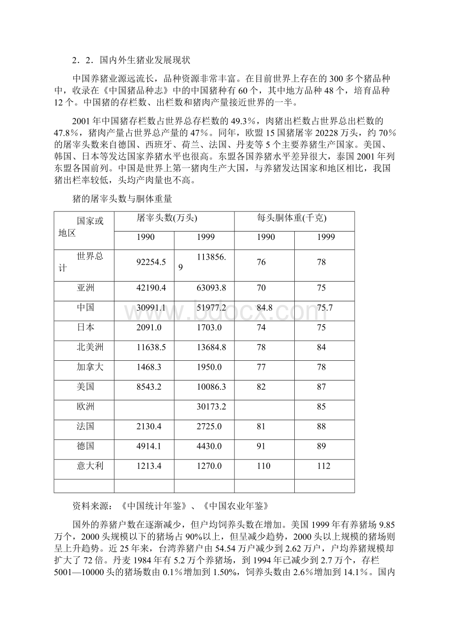 生态型原种猪生猪养殖项目可行性报告.docx_第3页