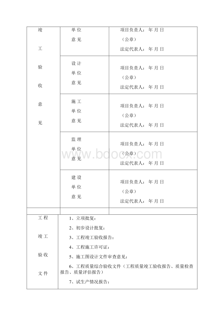 甘肃省建设工程竣工验收备案表 竣工验收报告完整.docx_第2页