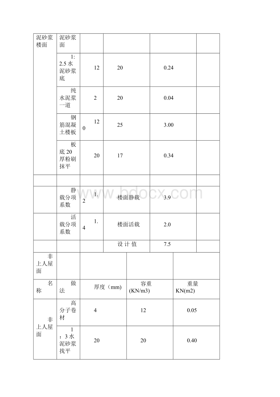 泵房建筑结构计算书共14页.docx_第2页