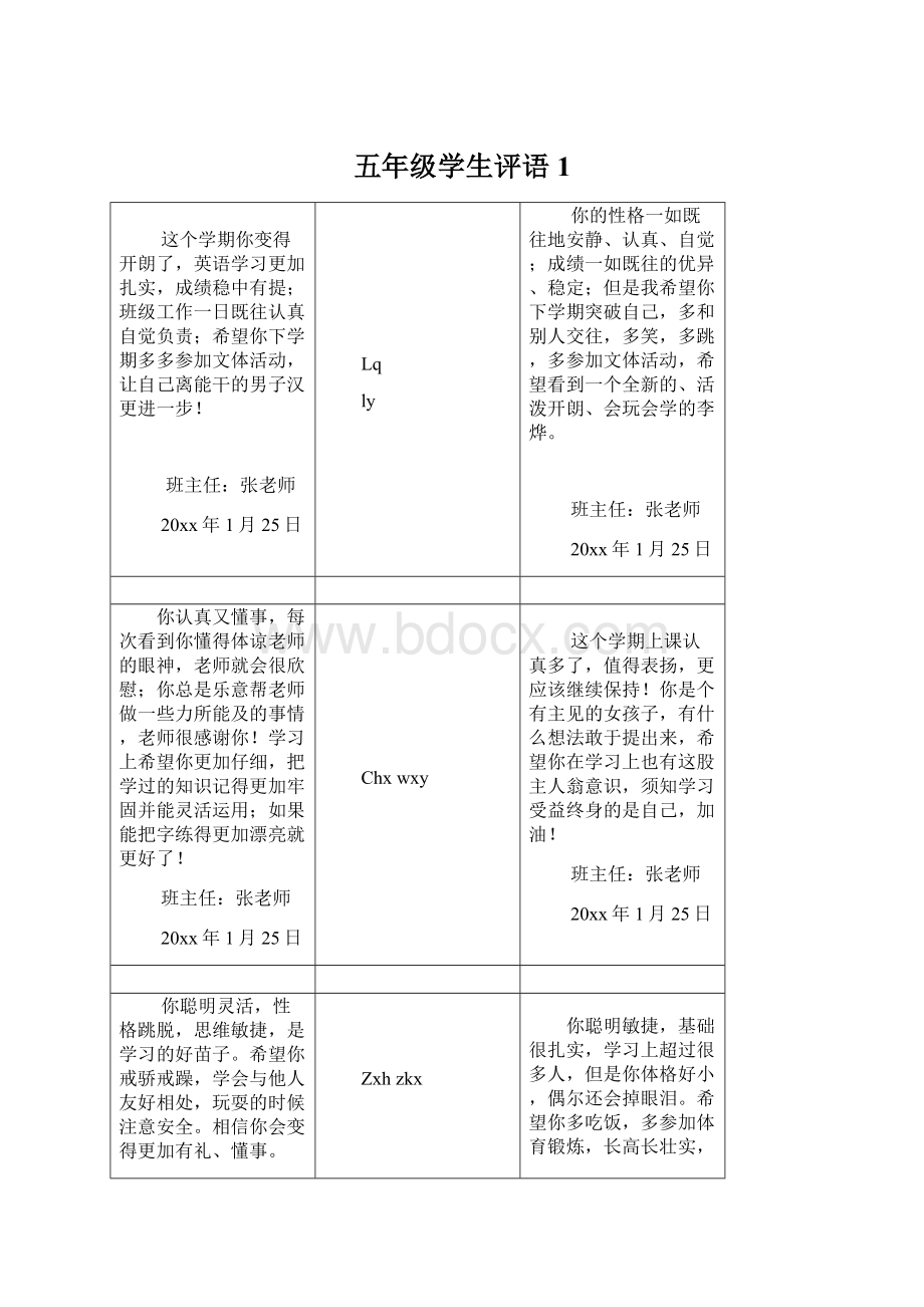 五年级学生评语 1Word格式文档下载.docx_第1页