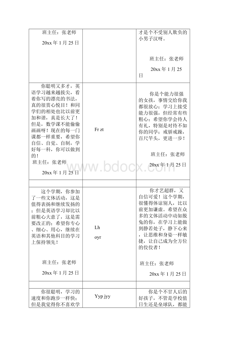 五年级学生评语 1Word格式文档下载.docx_第2页