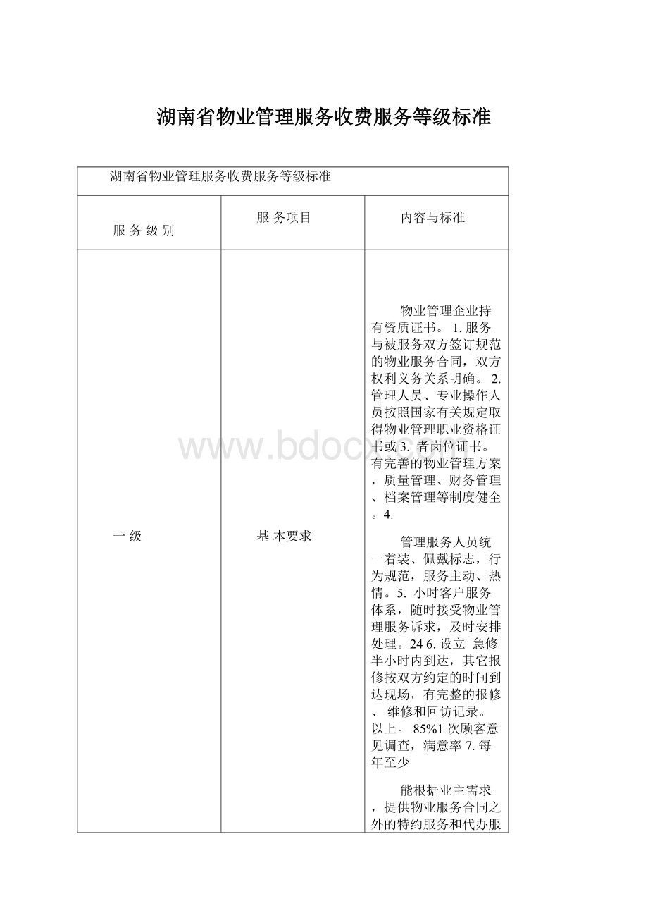 湖南省物业管理服务收费服务等级标准Word格式.docx