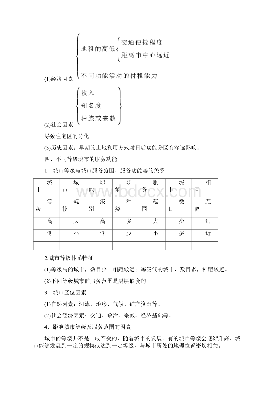 届新高考地理第八章乡村与城镇第21讲乡村和城镇空间结构教学案.docx_第3页