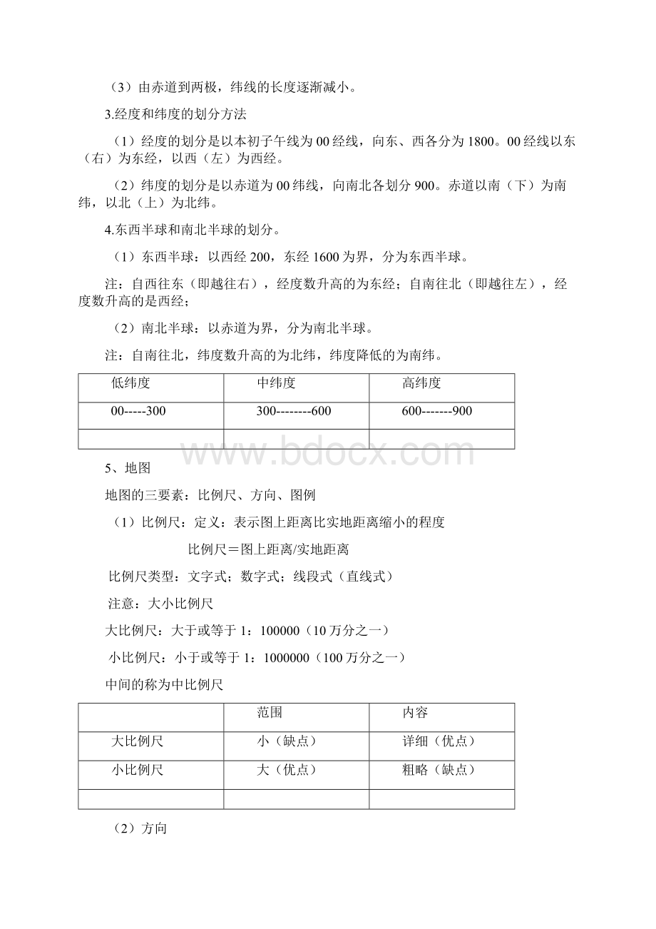 初中地理知识点总结大全.docx_第3页