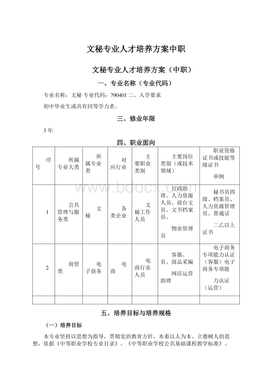 文秘专业人才培养方案中职.docx