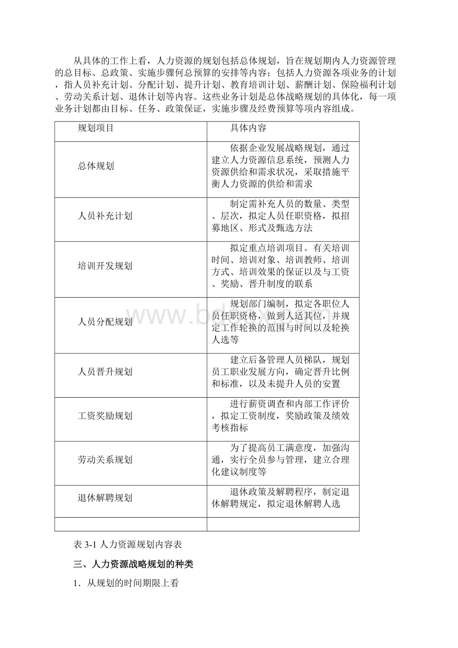 人力资源战略规划.docx_第2页