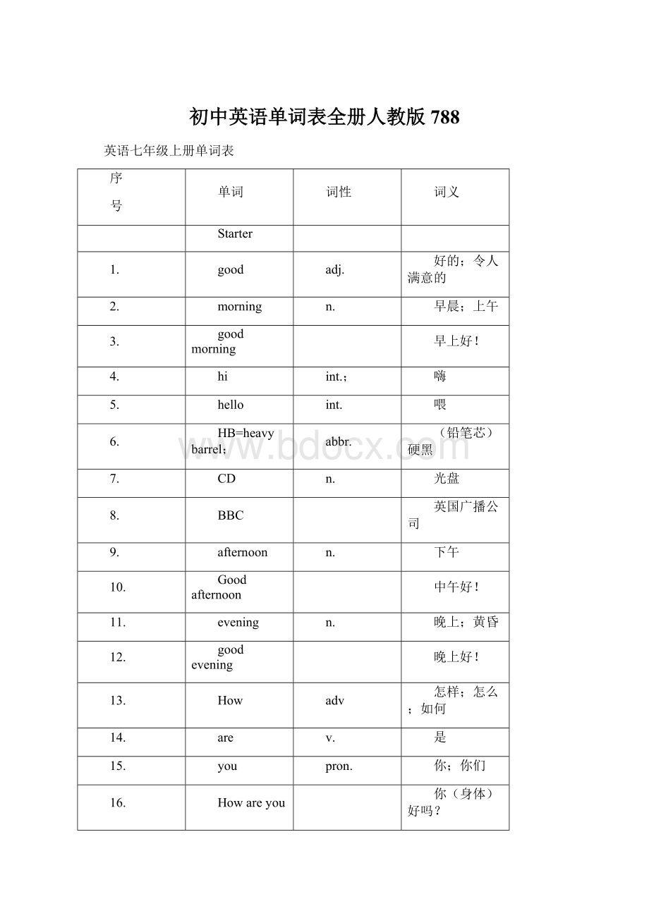 初中英语单词表全册人教版788Word文件下载.docx_第1页