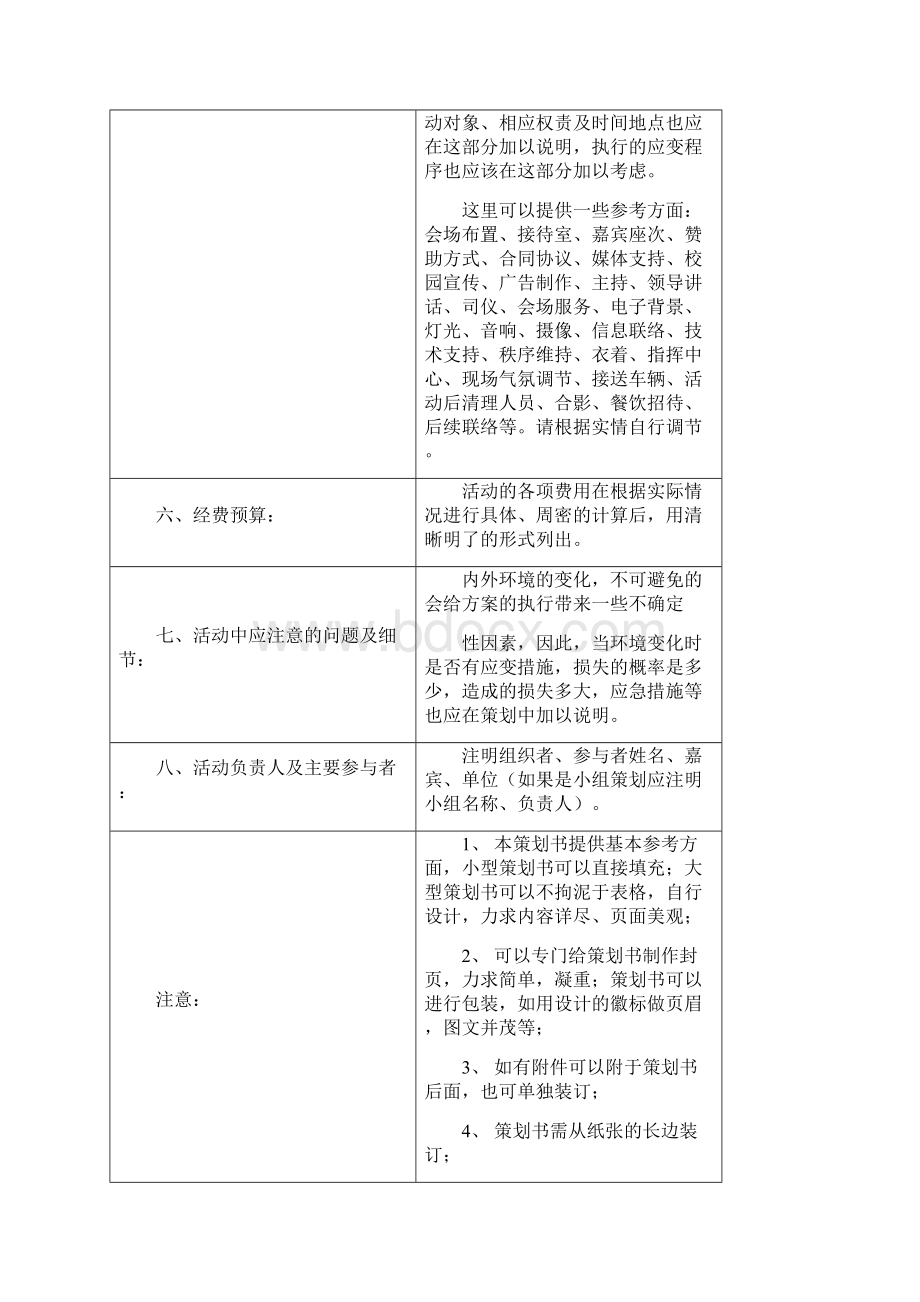 策划书写法Word文档格式.docx_第3页