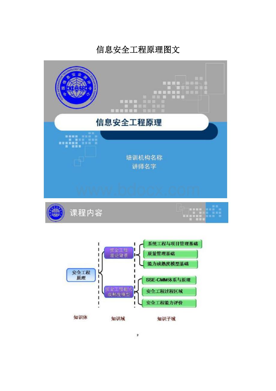 信息安全工程原理图文.docx