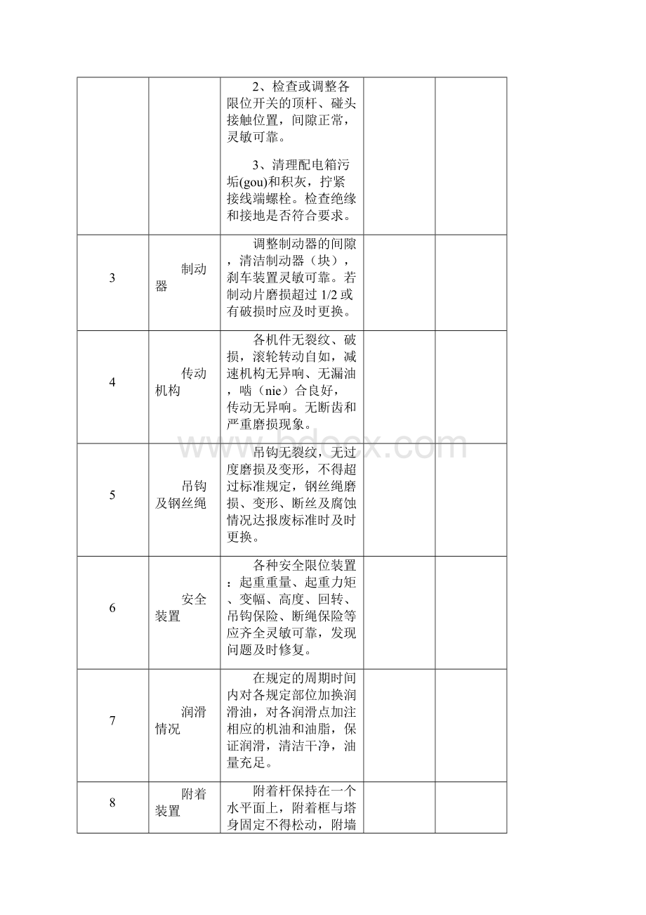 工程机械设备维护保养记录文本表Word文档格式.docx_第2页