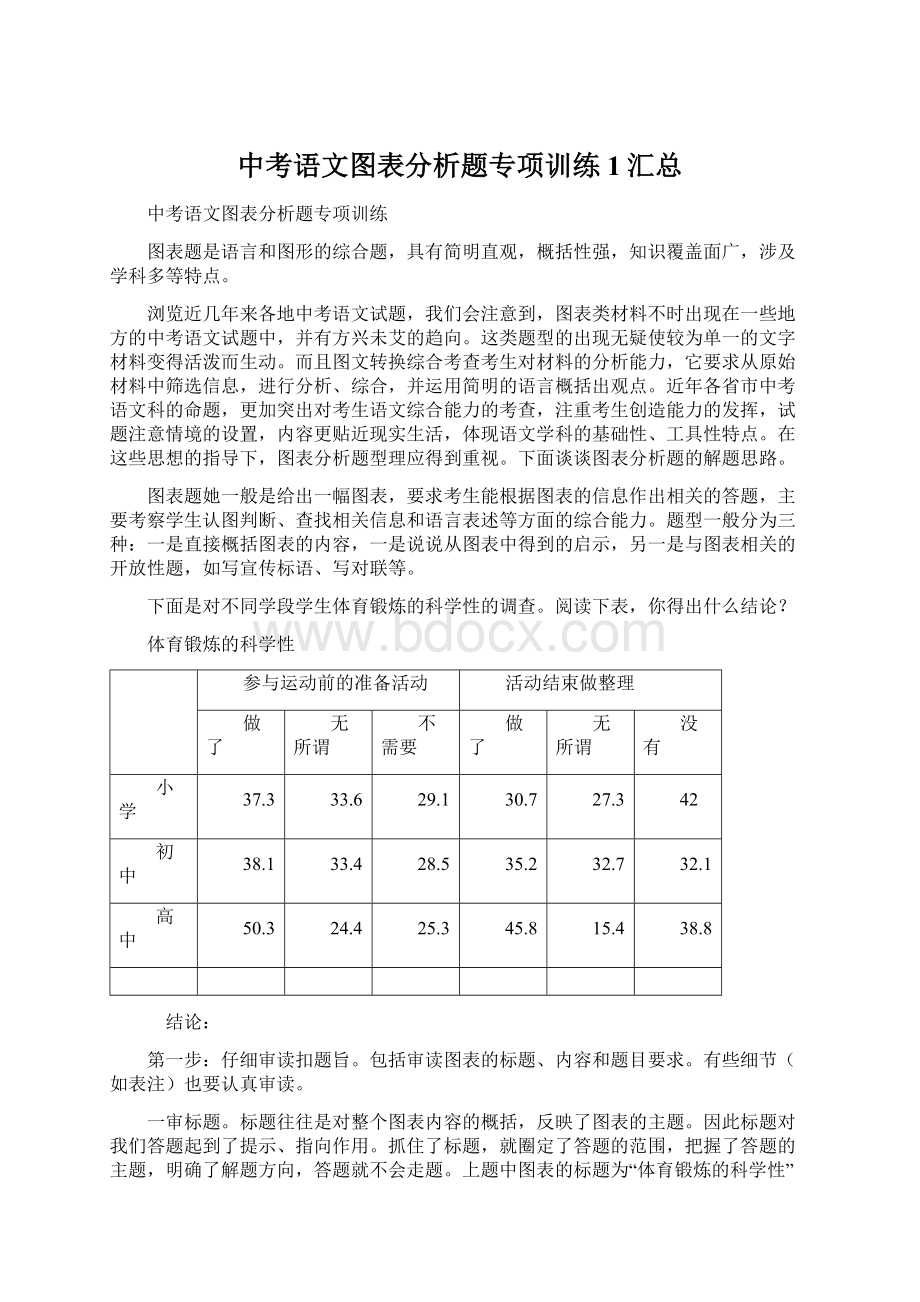 中考语文图表分析题专项训练1汇总.docx_第1页