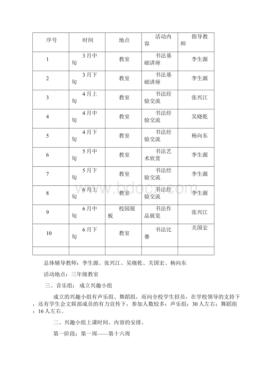 杨柳小学开展第二课堂活动计划Word格式.docx_第3页