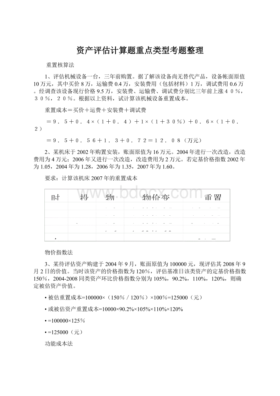 资产评估计算题重点类型考题整理Word格式.docx