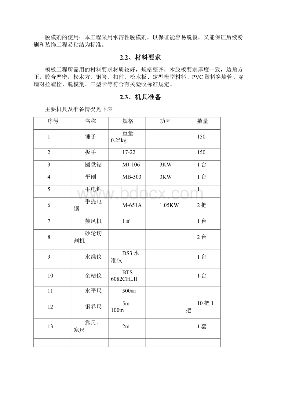 超高模板专项施工方案文档格式.docx_第2页