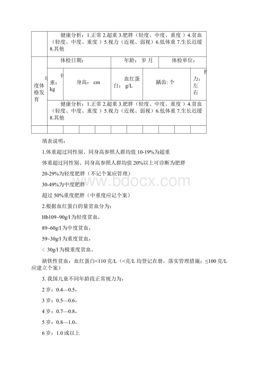 幼儿园幼儿个人健康档案2 1doc.docx_第2页