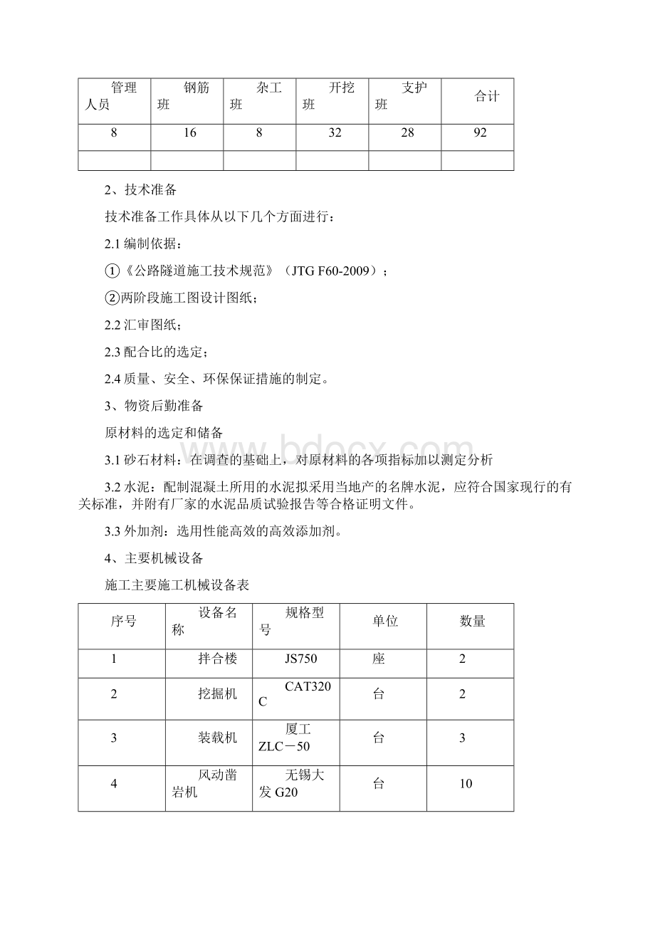 红花山隧道分项 开工报告Word格式.docx_第2页